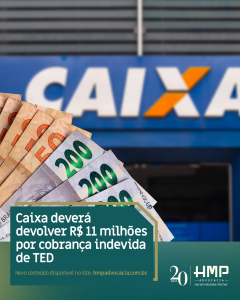 Caixa terá que restituir R$ 11 milhões a clientes por cobrança indevida de TED